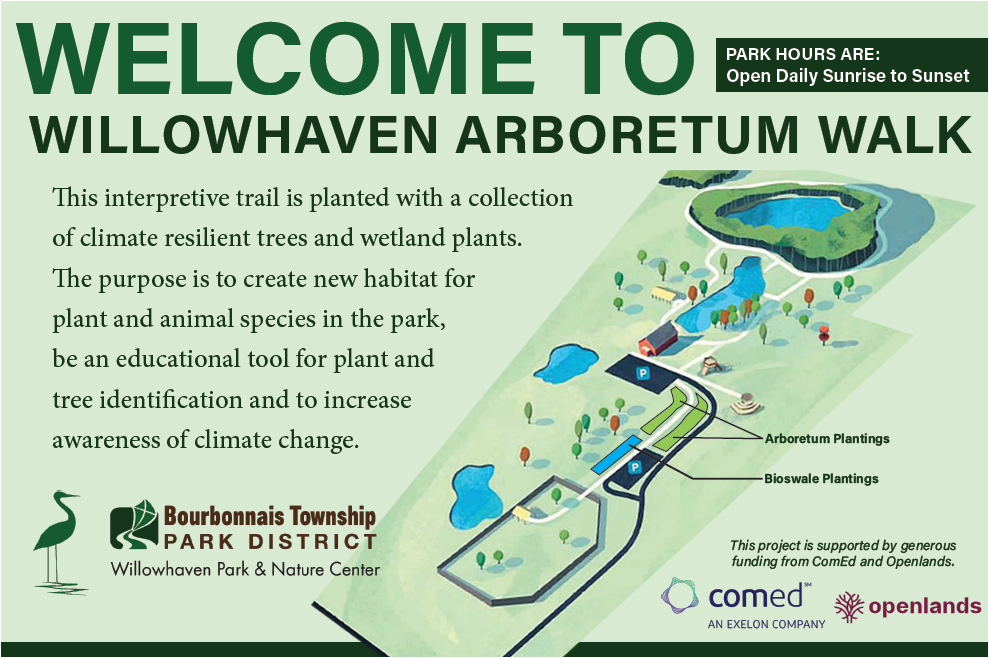 Map of Willowhaven Park showing the arboretum trail walk. Open daily from sunrise to sunset. 
